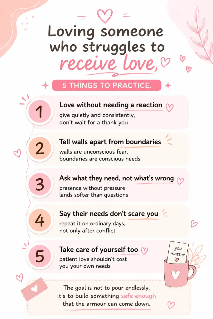 How to Love Someone Who Struggles to Receive It