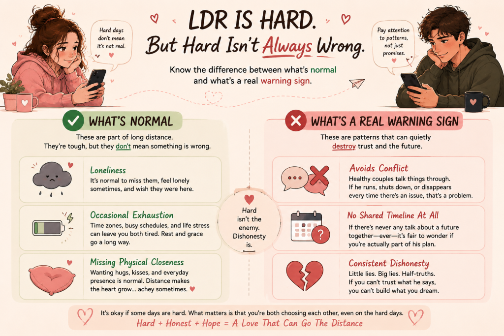 Hard Truths About Long Distance Relationships Nobody Tells You