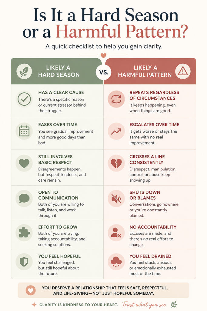 How to Love Someone Who Is Hard to Love Right Now