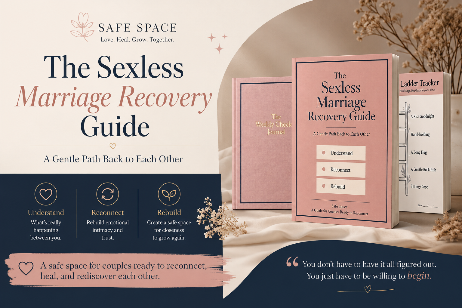 The Sexless Marriage Recovery Guide