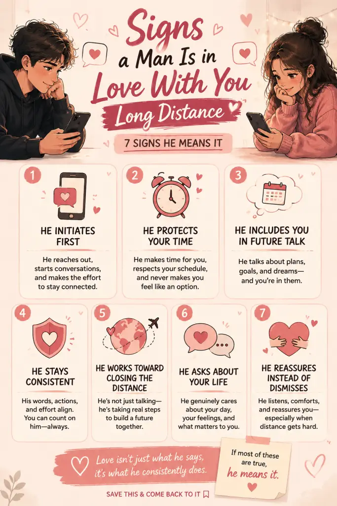 Signs a Man Is In Love In a Long Distance Relationship