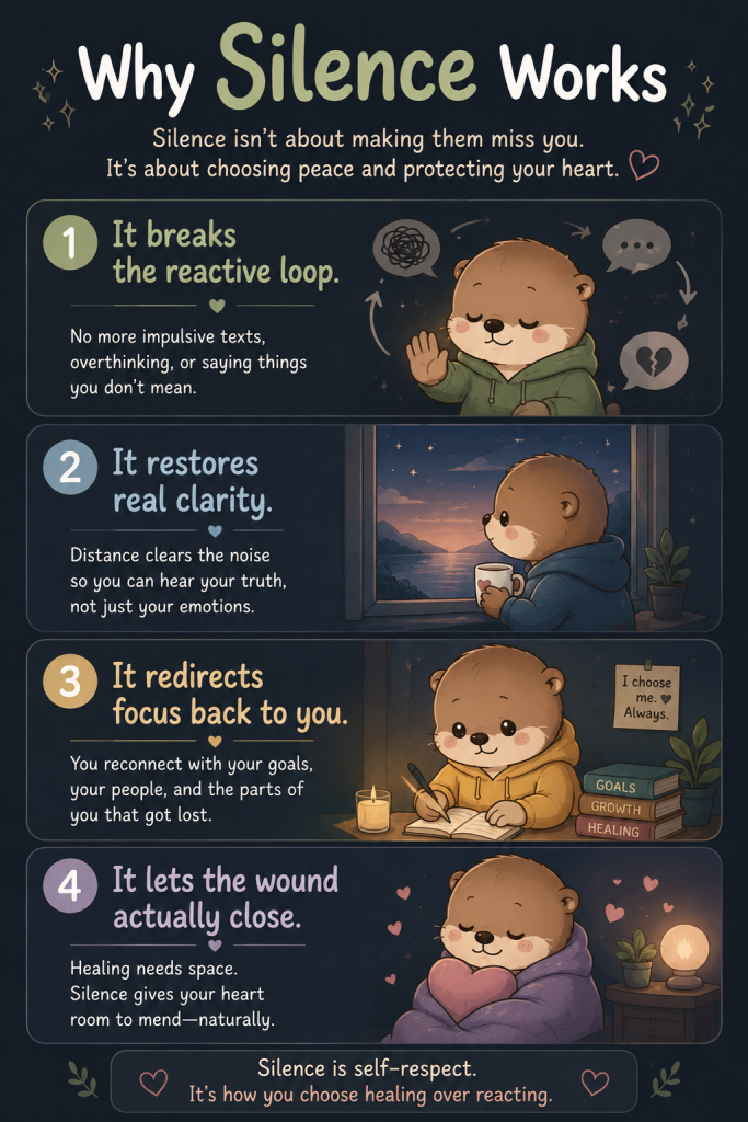 The Power of Silence After a Breakup (And Why It Works)