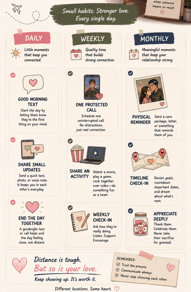 How to Keep a Long Distance Relationship Alive (The Complete Guide)