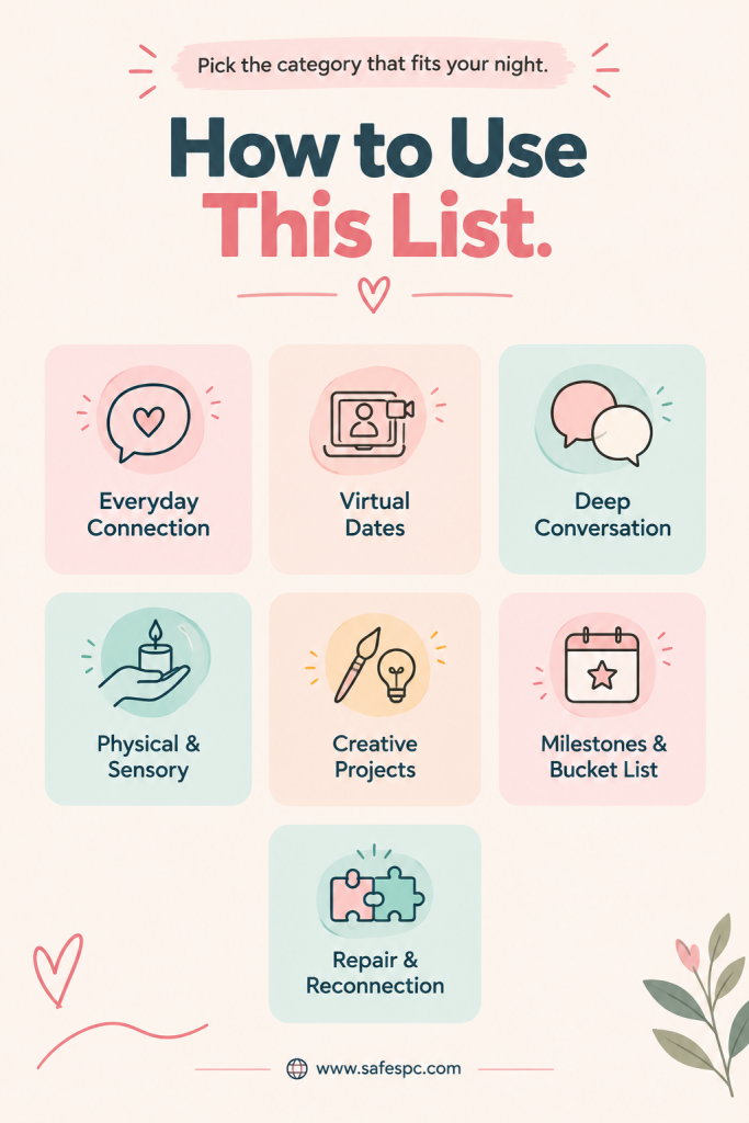 220+ Long Distance Relationship Activities and Ideas