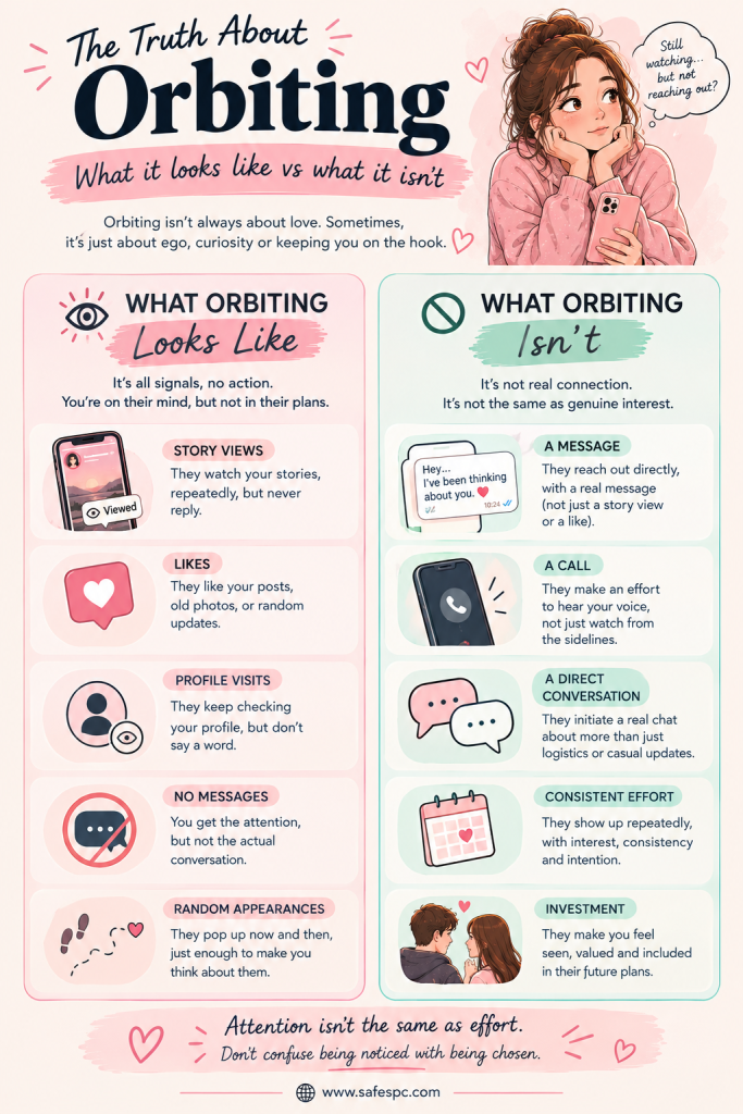 What Is Orbiting in Dating? Signs, Psychology, and What to Do